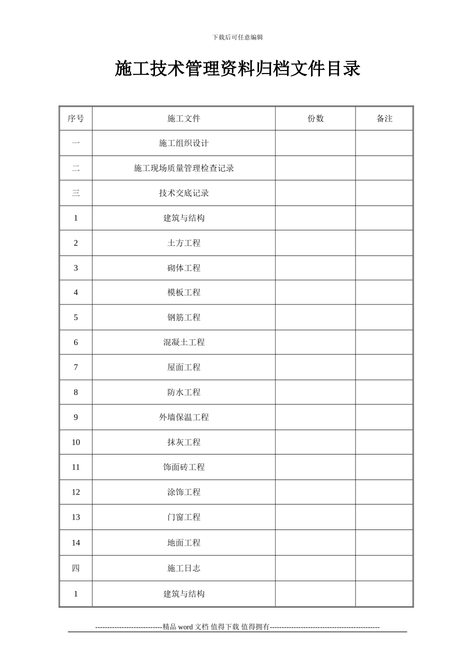施工技术管理资料归档文件目录_第1页