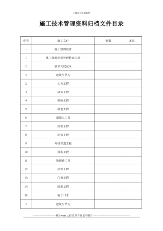 施工技术管理资料归档文件目录