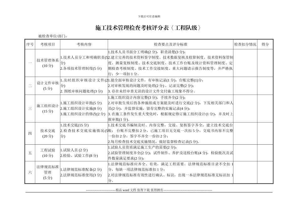 施工技术管理检查考核评分表_第1页