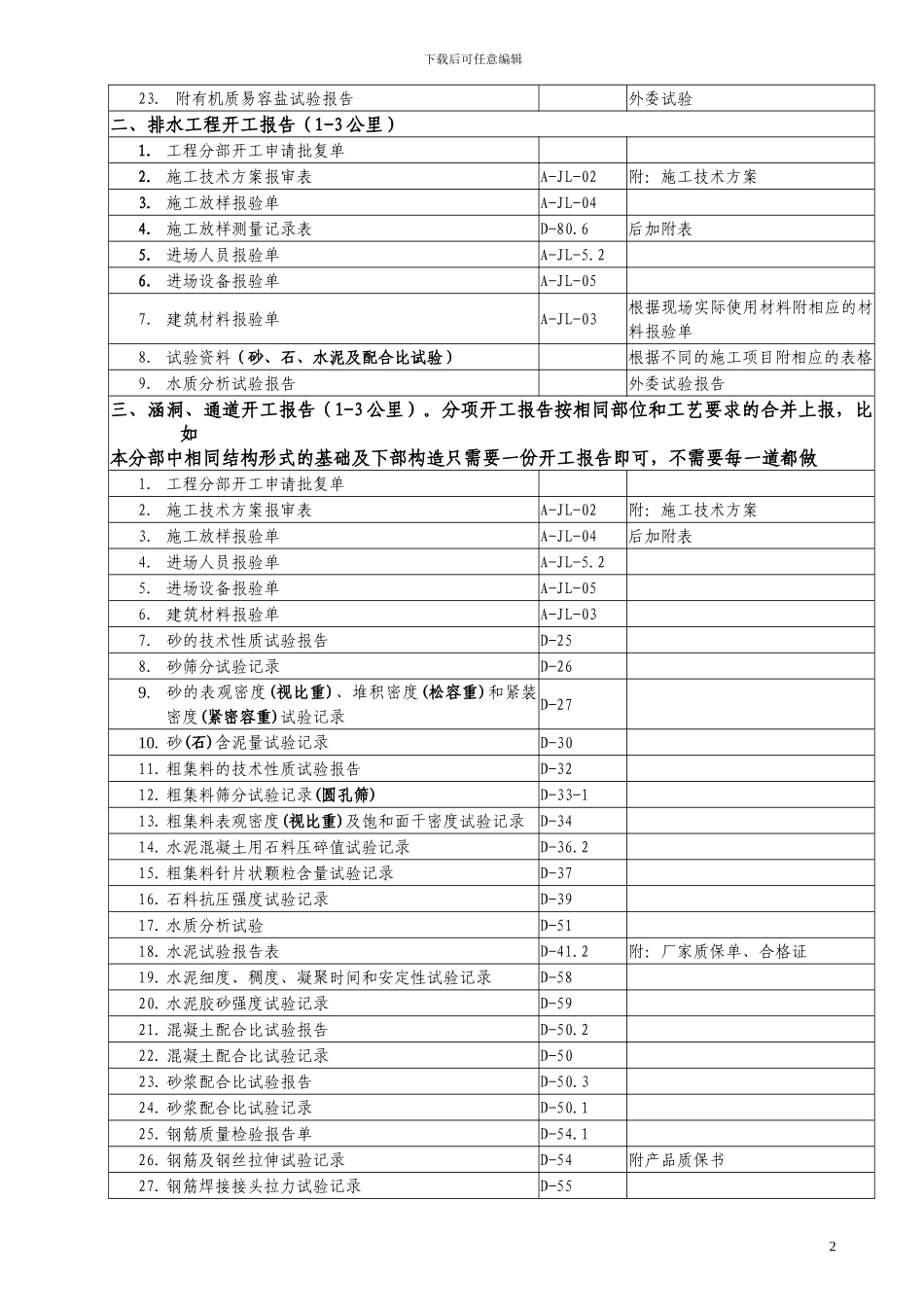 施工技术资料明细表_第2页