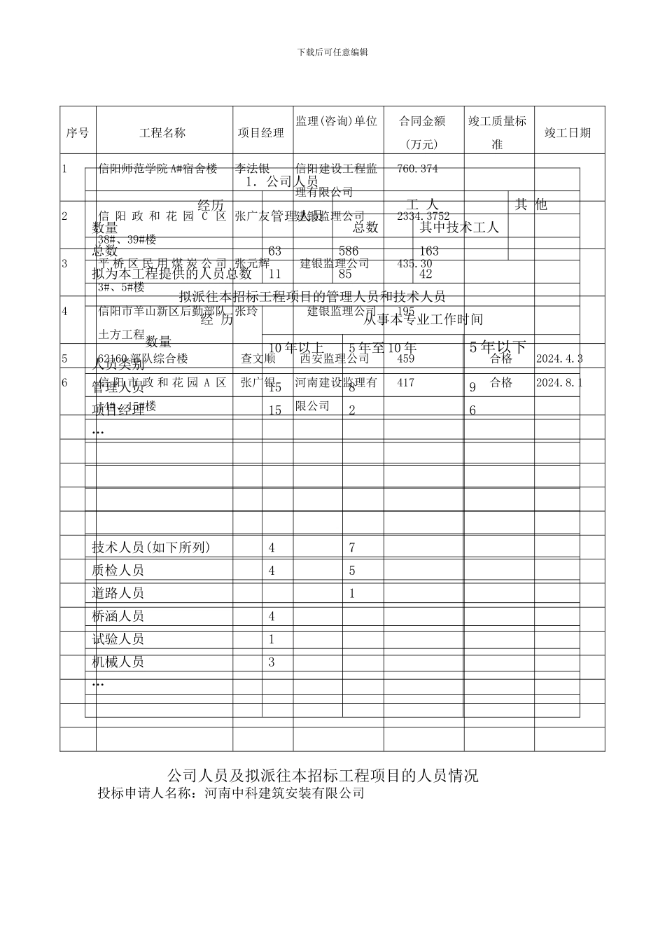 施工招标投标申请人.doc信阳羊山中学_第3页