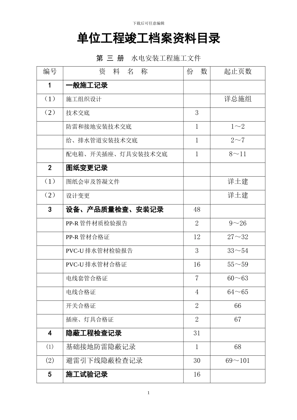 施工文件第三册_第1页