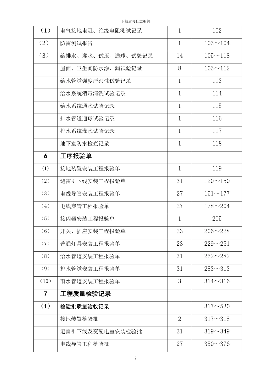 施工文件第三册_第2页