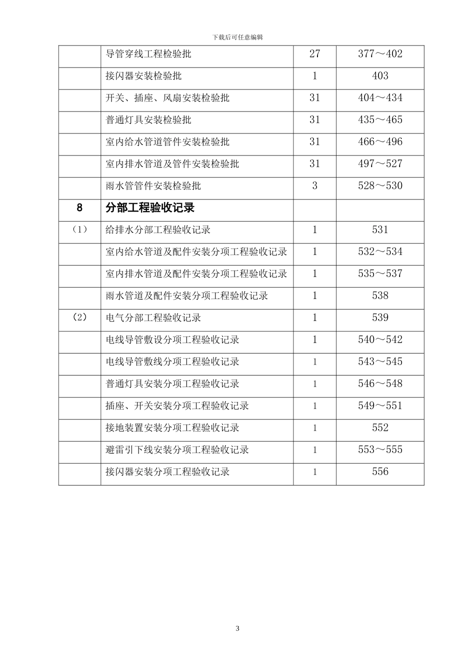 施工文件第三册_第3页