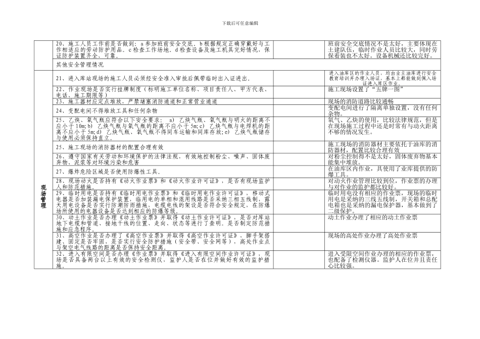 施工方安全检查表_第2页