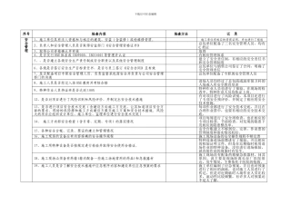 施工方安全检查表