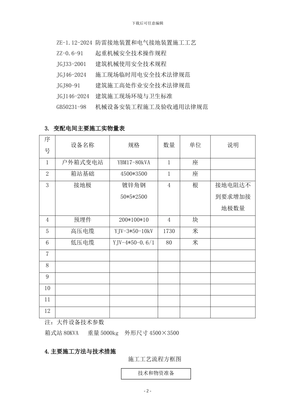 施工方案(二次雷达)_第2页