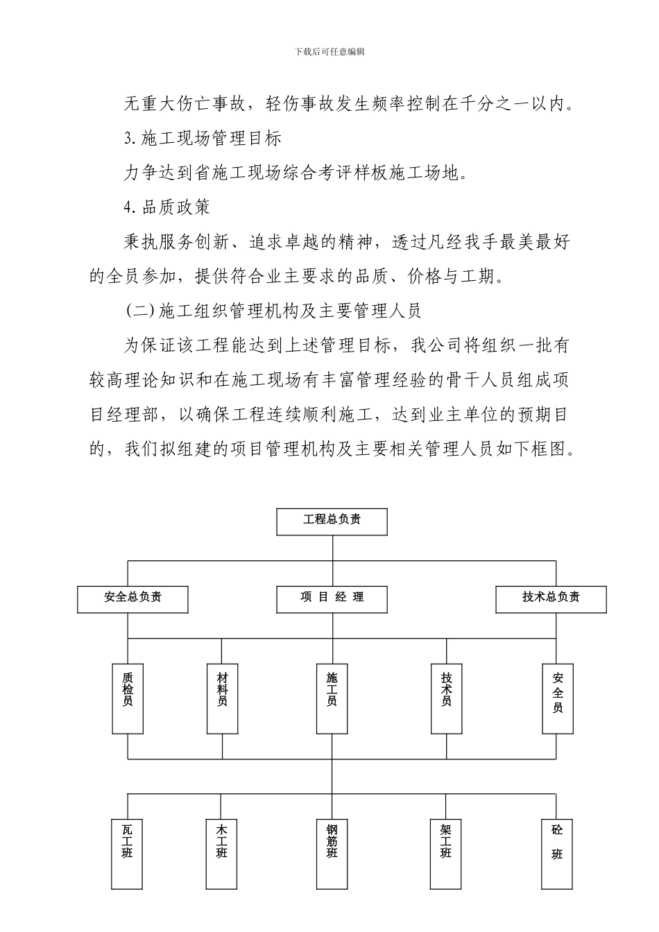 施工方案(幸福湾住宅Ⅱ标)_第2页