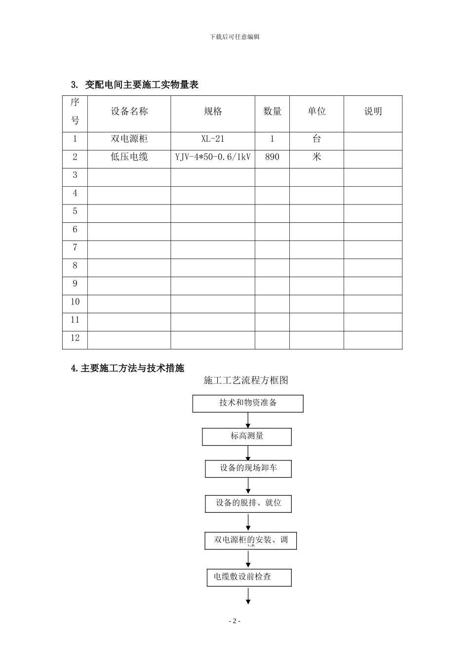 施工方案(气象雷达)_第2页