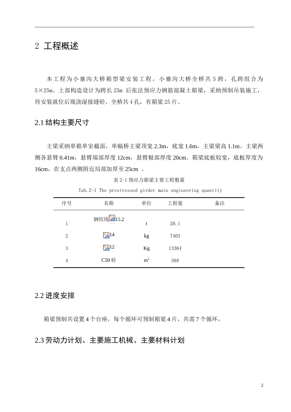 施工方案--箱形梁桥_第2页
