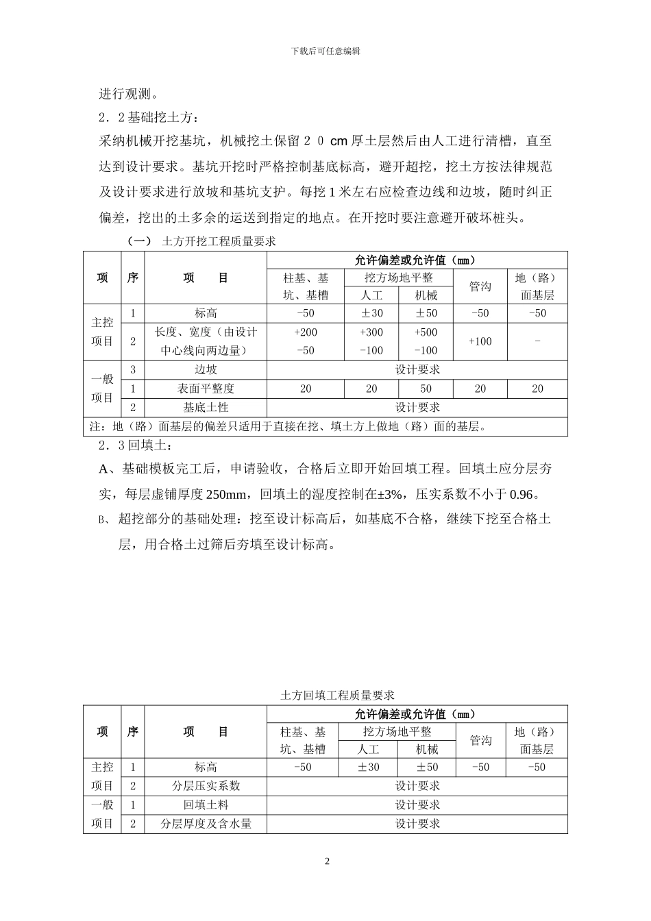 施工方案-罐区_第2页