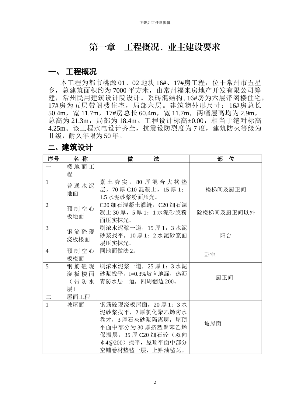 施工方案(福来房)_第2页