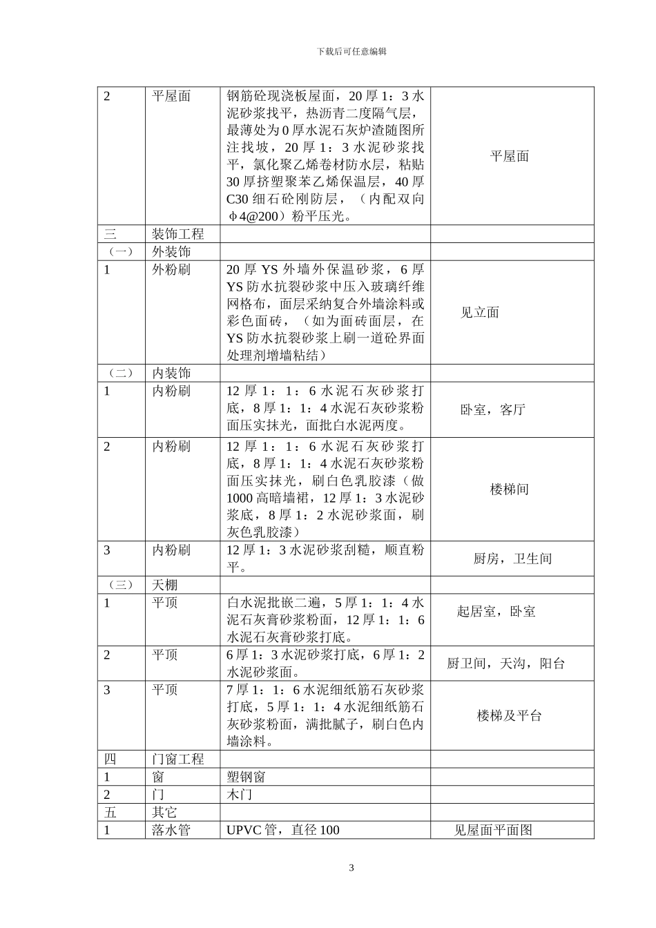施工方案(福来房)_第3页