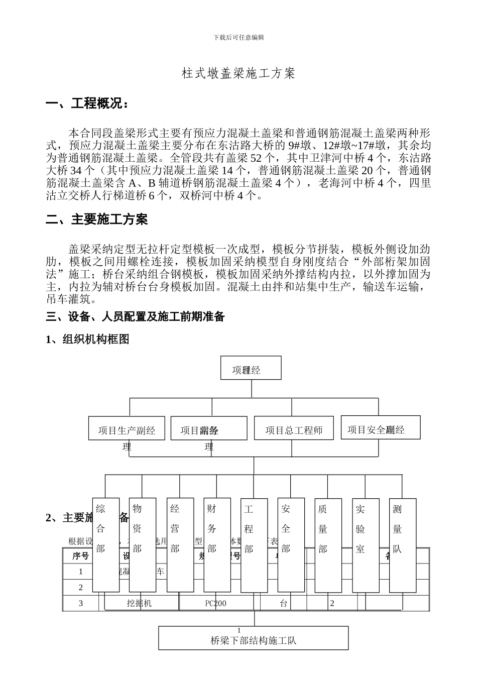 施工方案——柱式墩盖梁_第2页