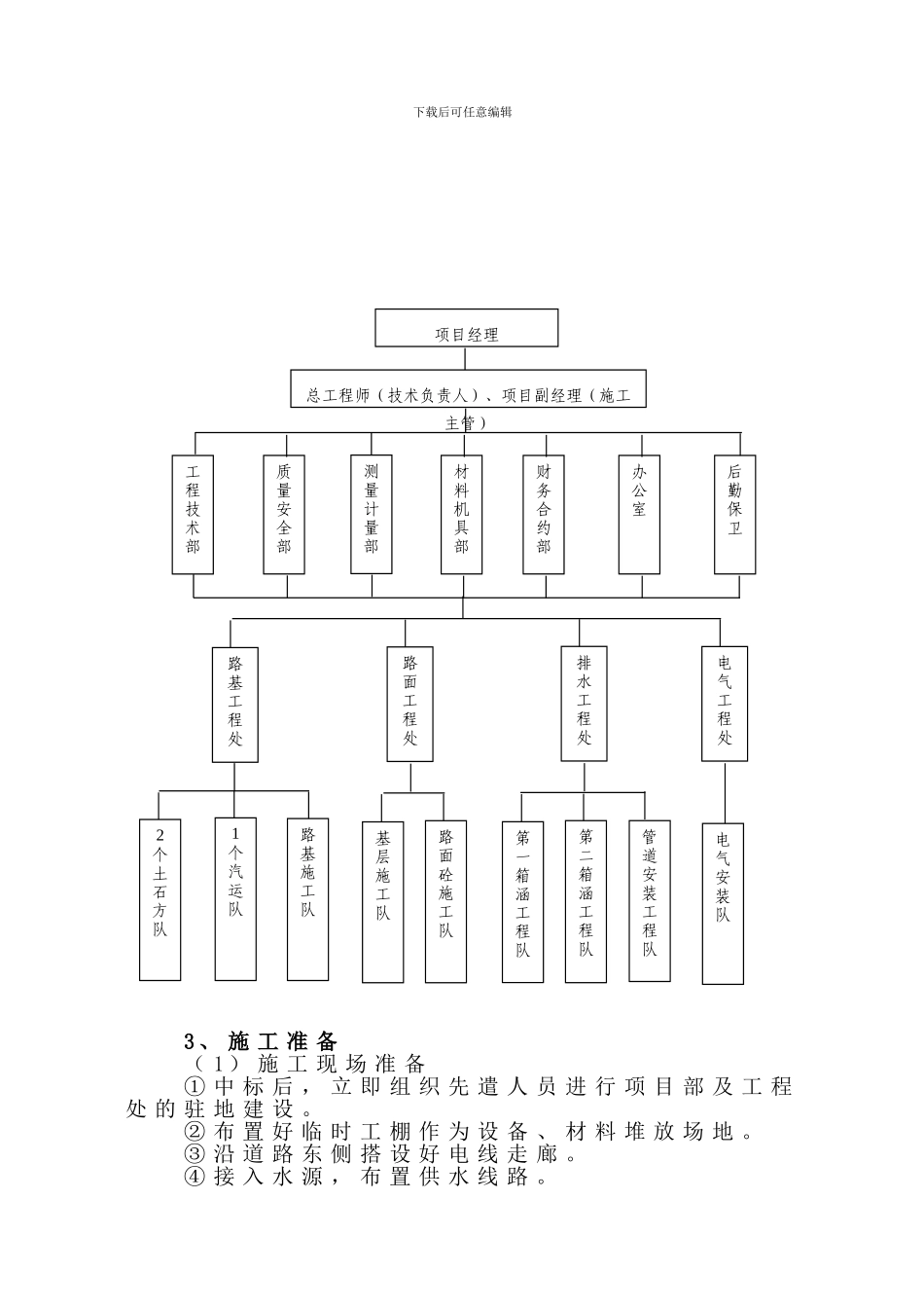 施工方案—科大校区主干道_第3页