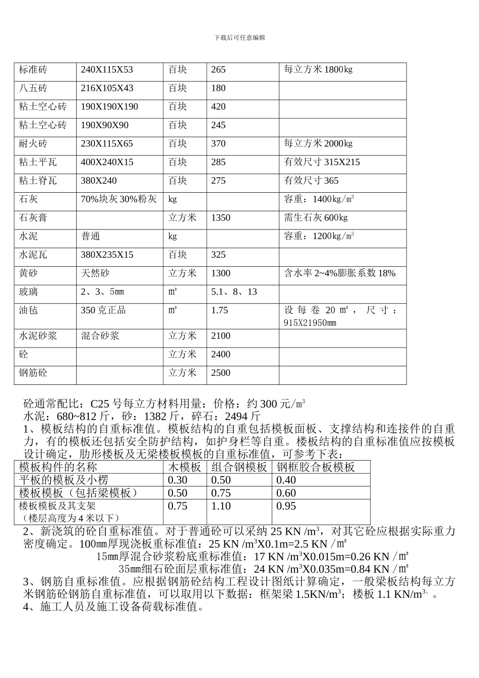 施工方案中常用计算公式_第2页
