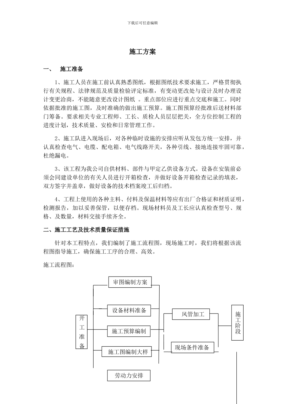 施工方案与售后服务承诺_第1页