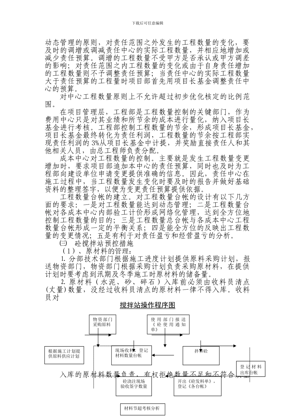 施工方案和工程量管理办法_第2页