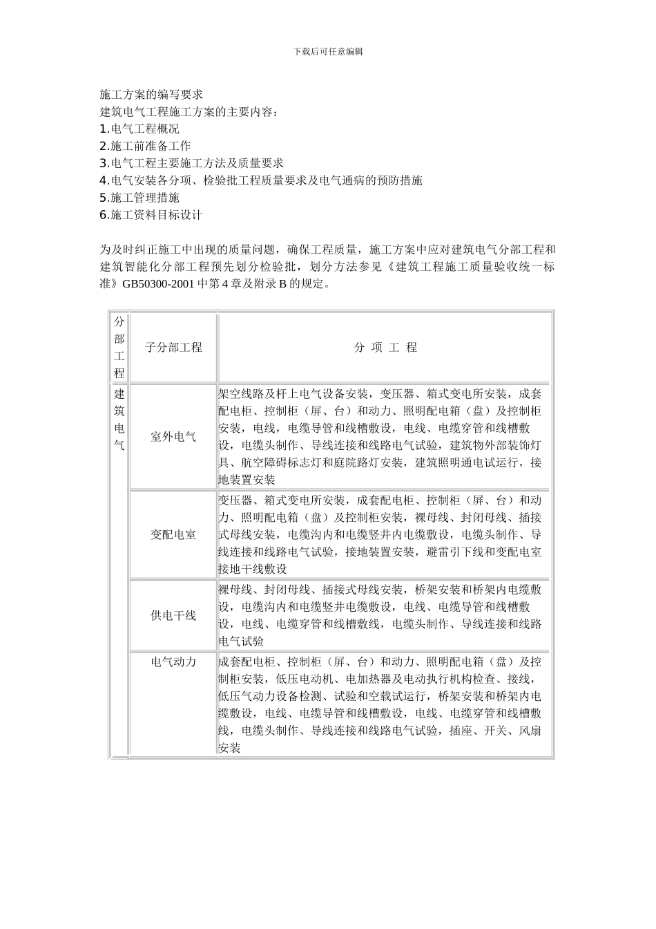 施工方案的编写要求_第1页