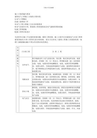 施工方案的编写要求