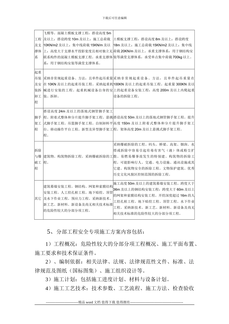 施工方案编制、审核、批准制度_第2页