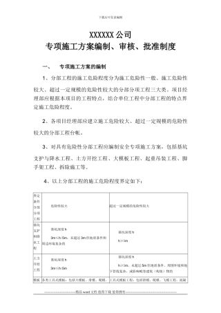 施工方案编制、审核、批准制度