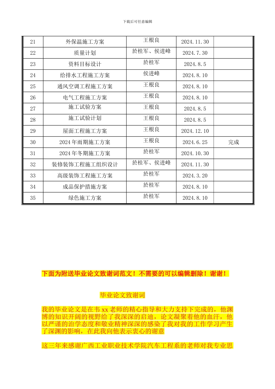 施工方案编制计划表_第2页