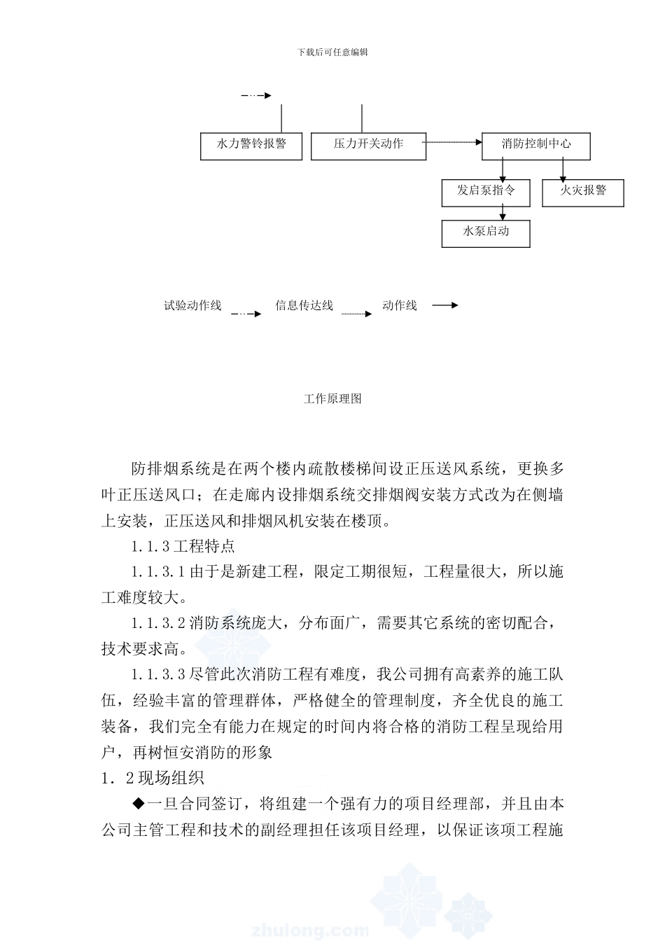 施工方案设计_第3页