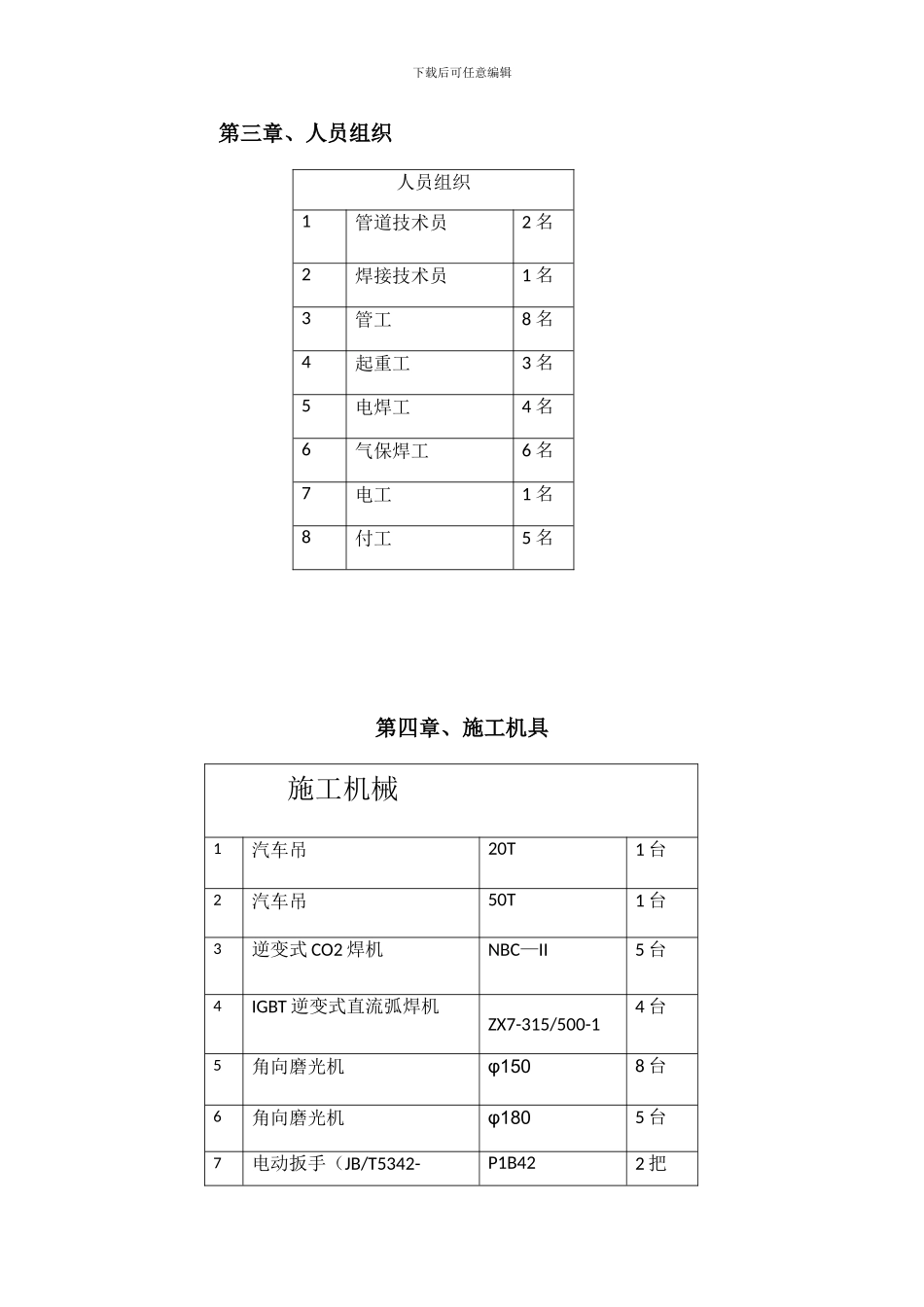 施工方案钢管焊接_第2页