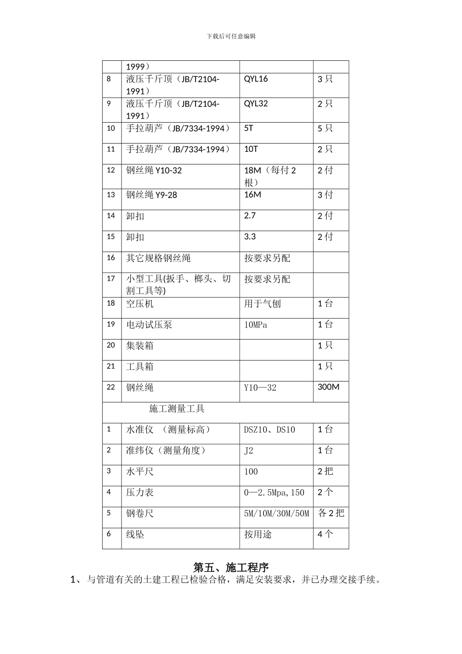 施工方案钢管焊接_第3页