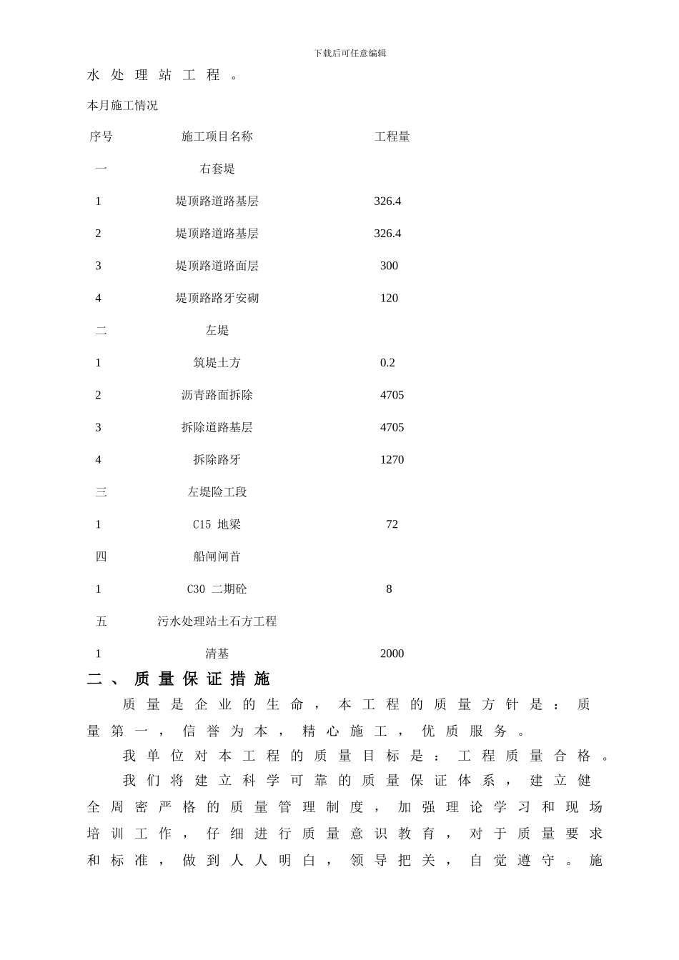 施工月报样板_第2页