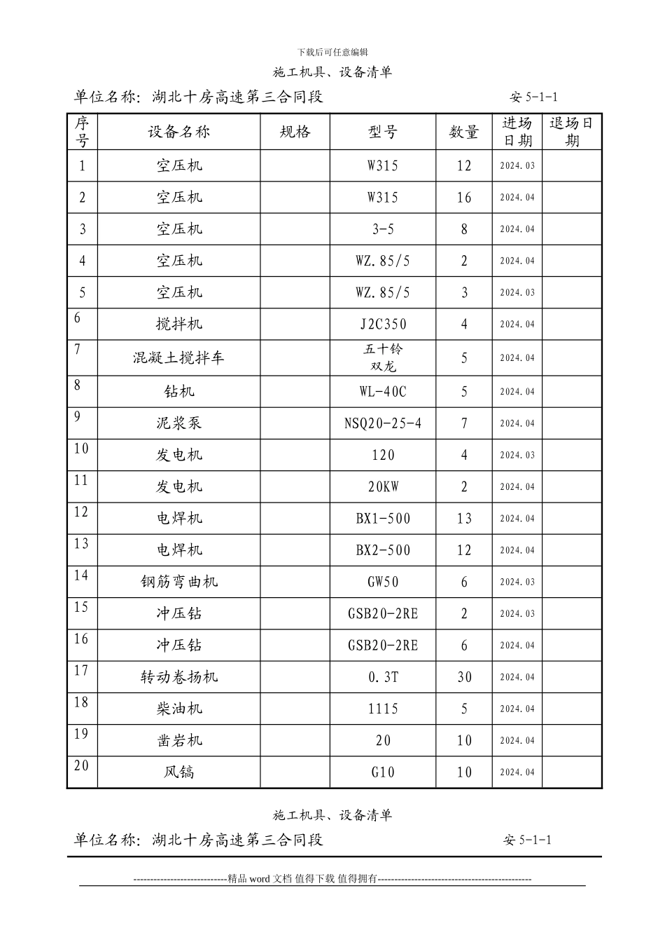 施工机具、设备清单1_第1页