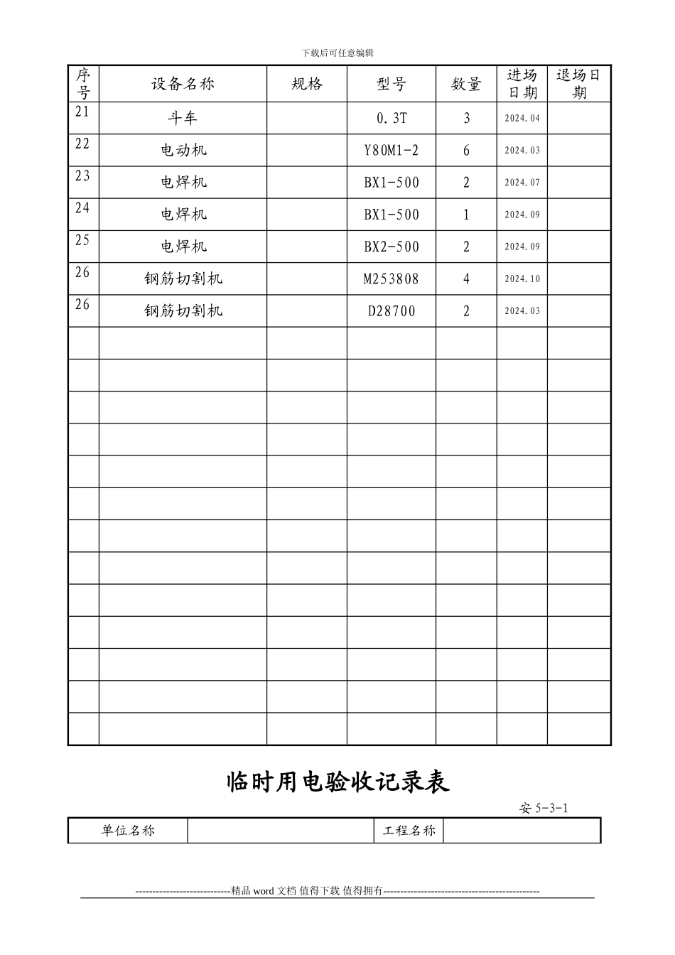 施工机具、设备清单1_第2页