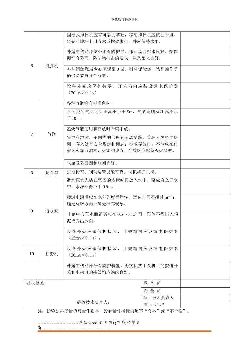 施工机具安装验收单_第3页
