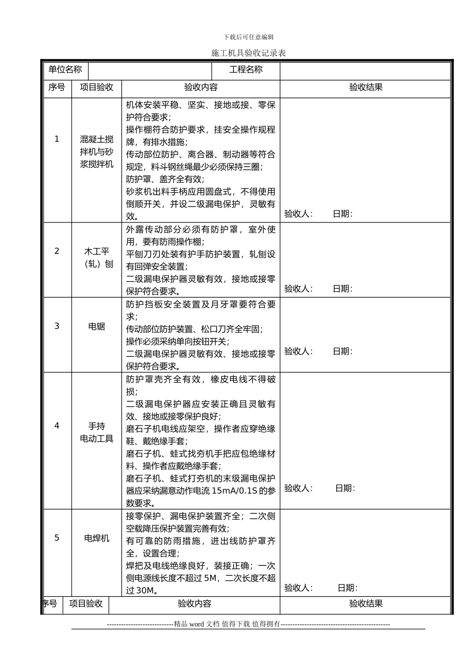 施工机具检查验收记录表_第1页
