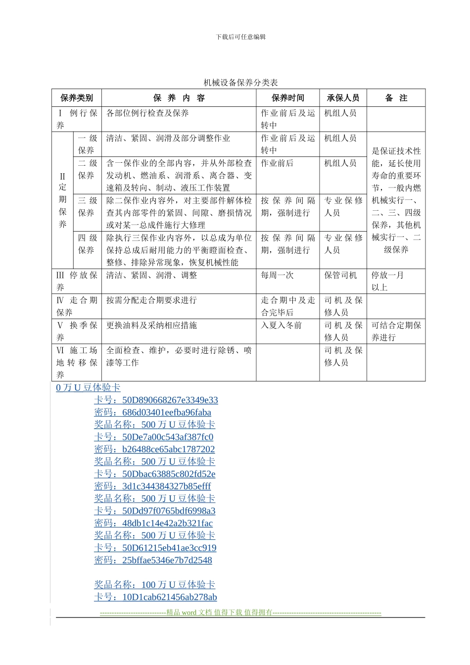 施工机械维修保养制度_第3页