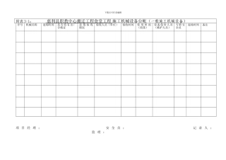 施工机械设备台帐()