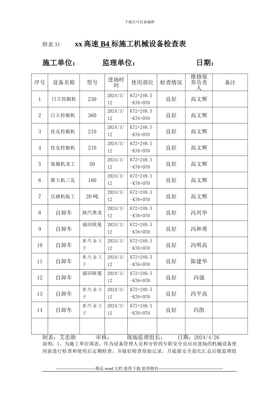 施工机械设备检查表_第1页