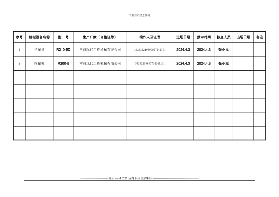 施工机械设备进、出场台账-2024_第3页