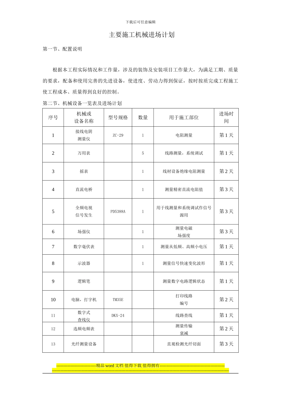 施工机械进场计划_第1页