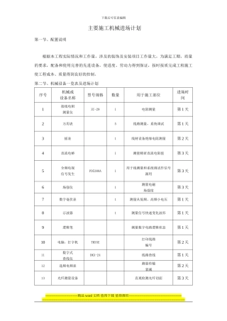 施工机械进场计划