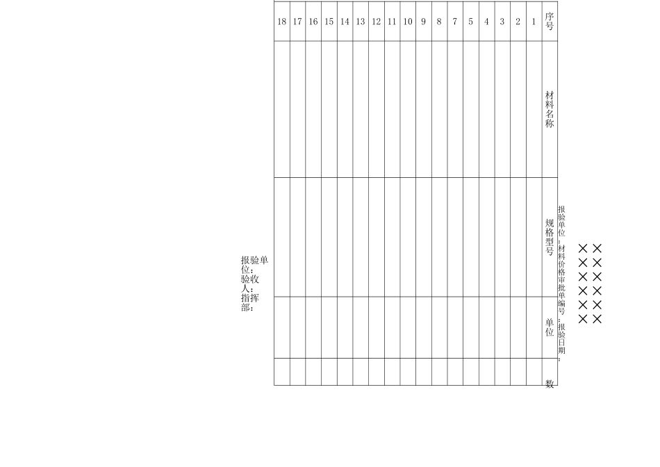 施工材料进场管理规定_第2页