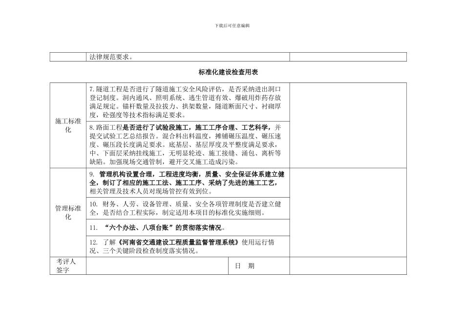 施工标准化考核办法16.0——河南省_第2页