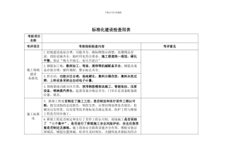 施工标准化考核办法16.0——河南省