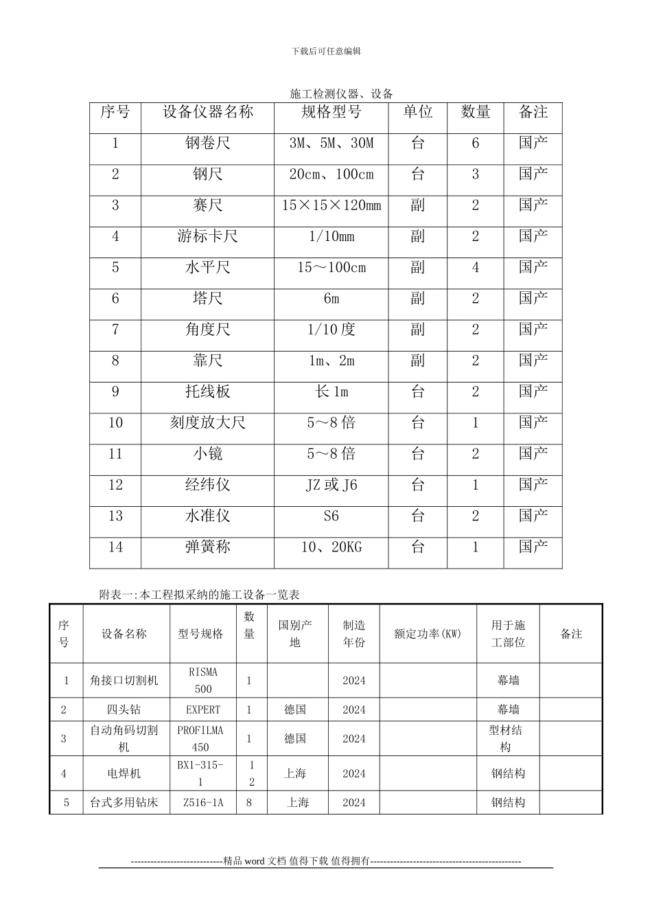 施工检测仪器_第1页