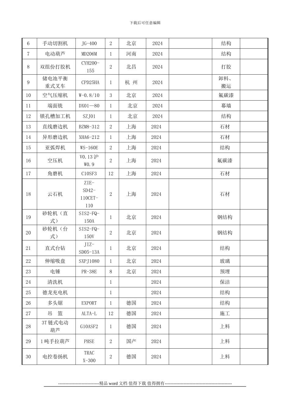 施工检测仪器_第2页