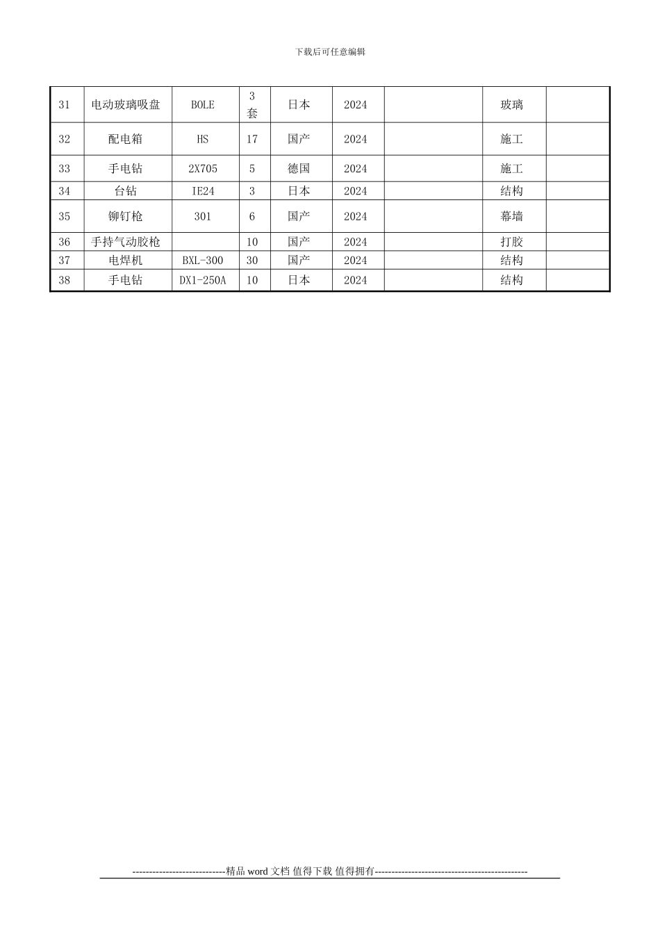 施工检测仪器_第3页