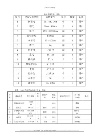 施工检测仪器