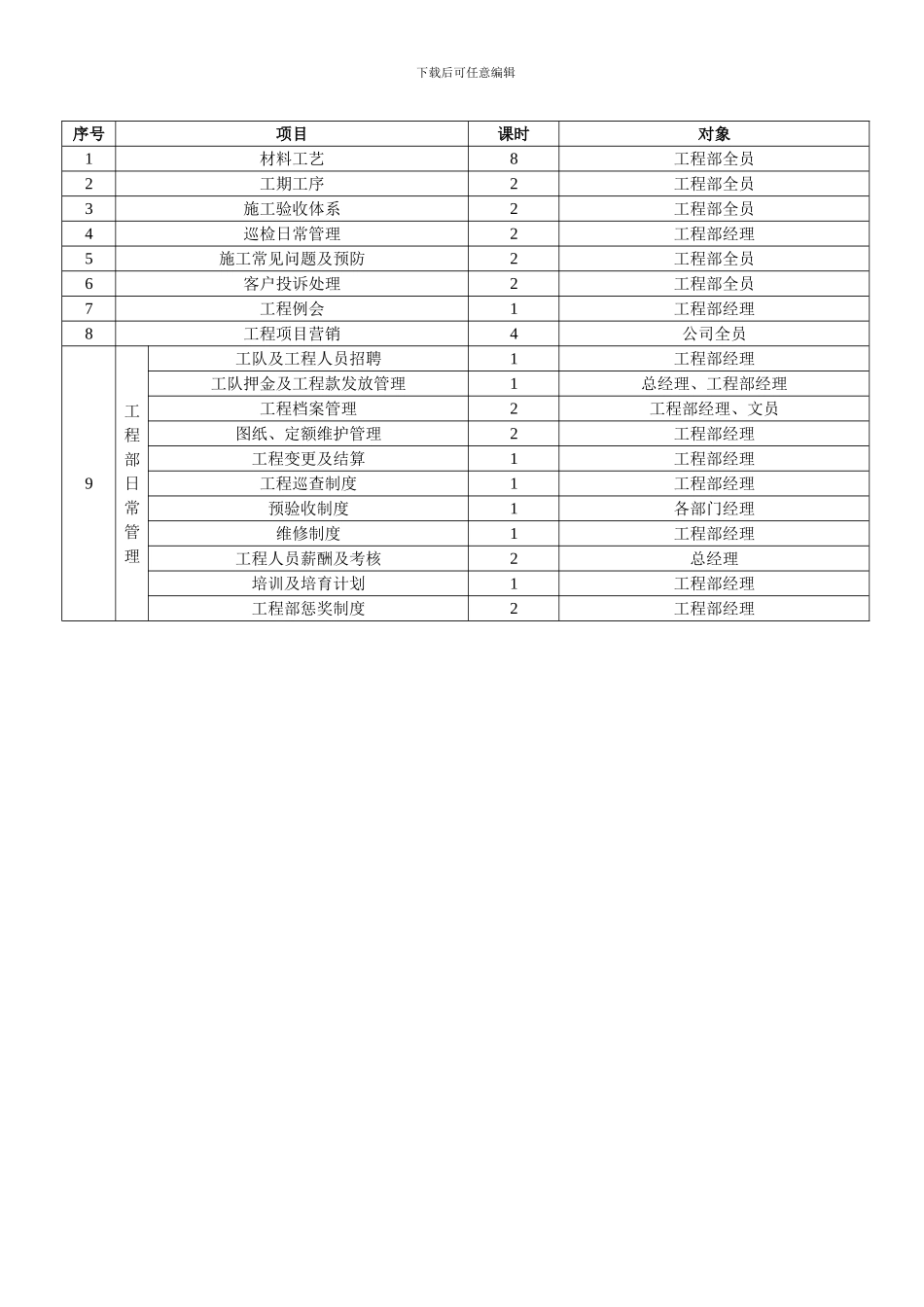施工流程图及工程督导工作内容_第2页