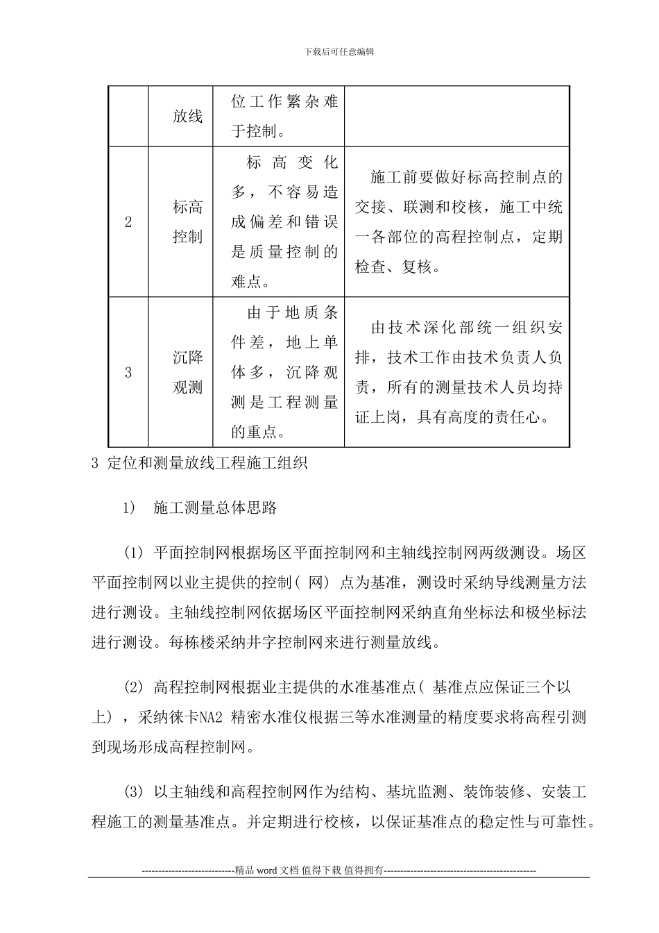 施工测量方案--014_第3页
